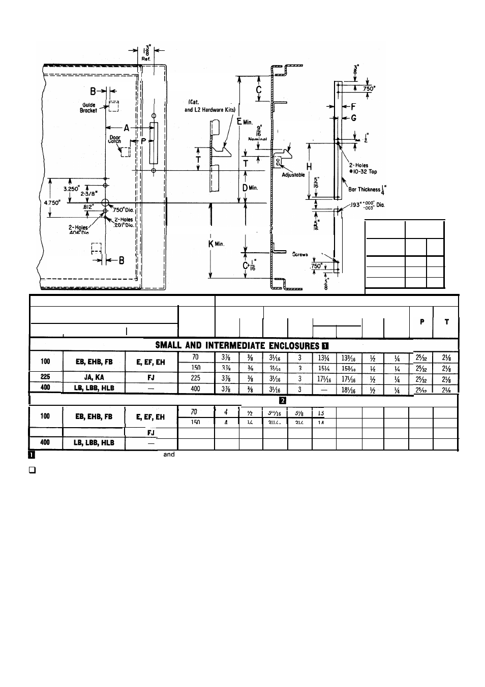 Door and hardware construction, Guidelines, Instructions | For additional door catch instructions, Large enclosures, Instructions 1 | Rockwell Automation 1494D Flange Mounted Circuit Breaker Operators - 100, 225, and 400 Ampere Frame Sizes User Manual | Page 4 / 5