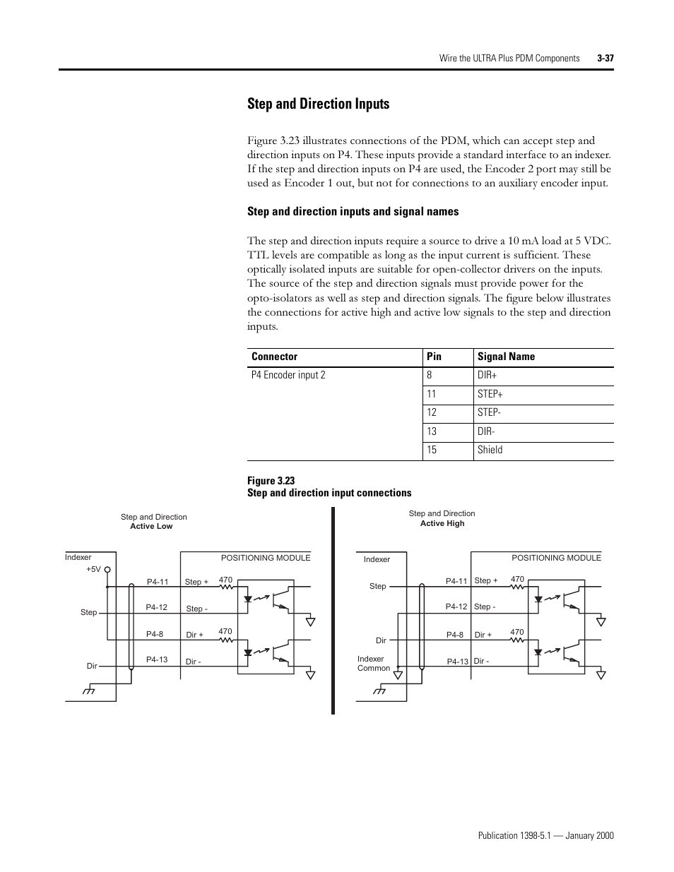 Step and direction inputs, 6whs dqg 'luhfwlrq ,qsxwv | Rockwell Automation 1398-PDM-xxx ULTRA Plus Series Positioning Drive Module User Manual | Page 101 / 156
