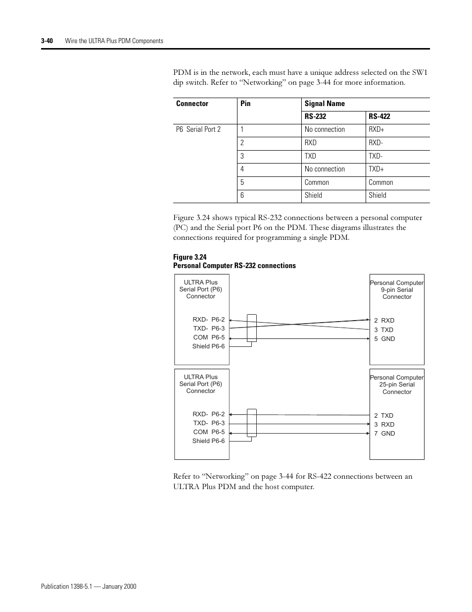 Rockwell Automation 1398-PDM-xxx ULTRA Plus Series Positioning Drive Module User Manual | Page 104 / 156