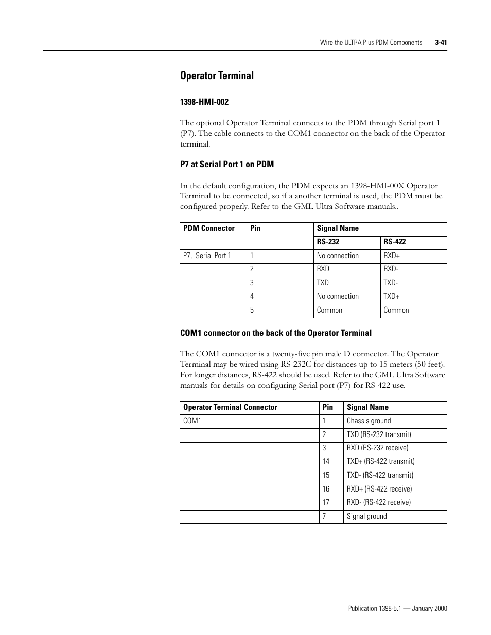Operator terminal, 2shudwru 7huplqdo | Rockwell Automation 1398-PDM-xxx ULTRA Plus Series Positioning Drive Module User Manual | Page 105 / 156