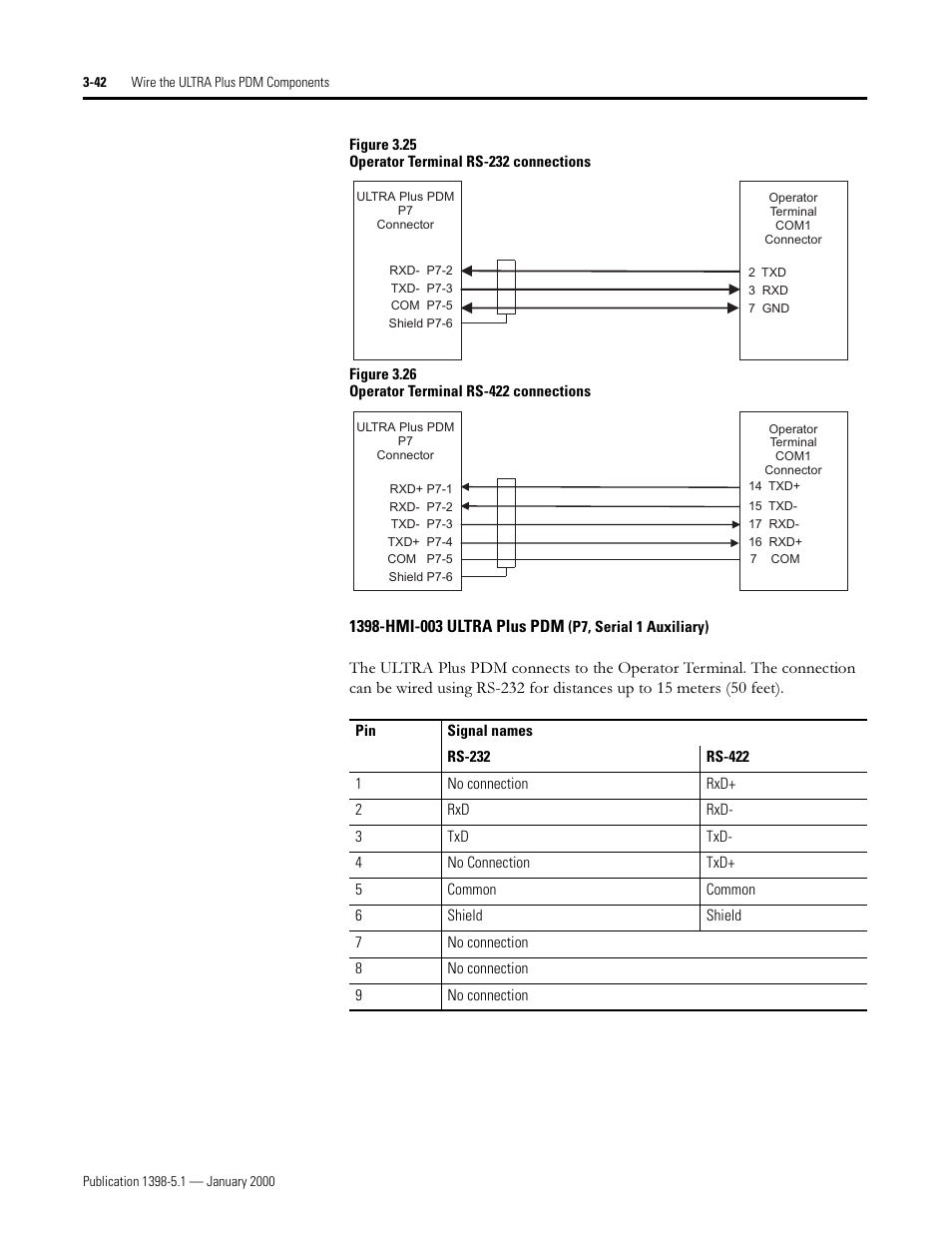 Rockwell Automation 1398-PDM-xxx ULTRA Plus Series Positioning Drive Module User Manual | Page 106 / 156