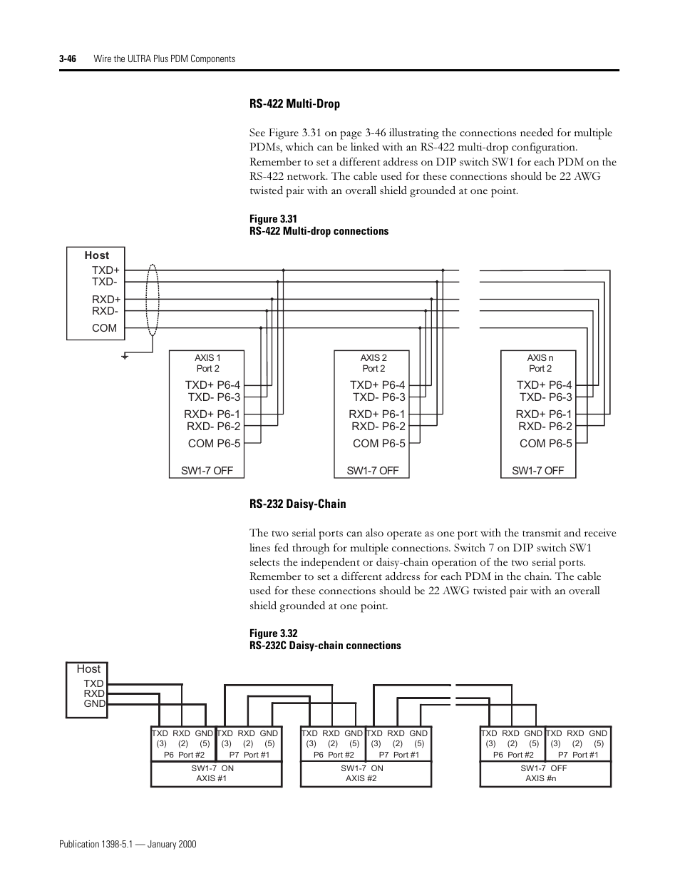 Rockwell Automation 1398-PDM-xxx ULTRA Plus Series Positioning Drive Module User Manual | Page 110 / 156