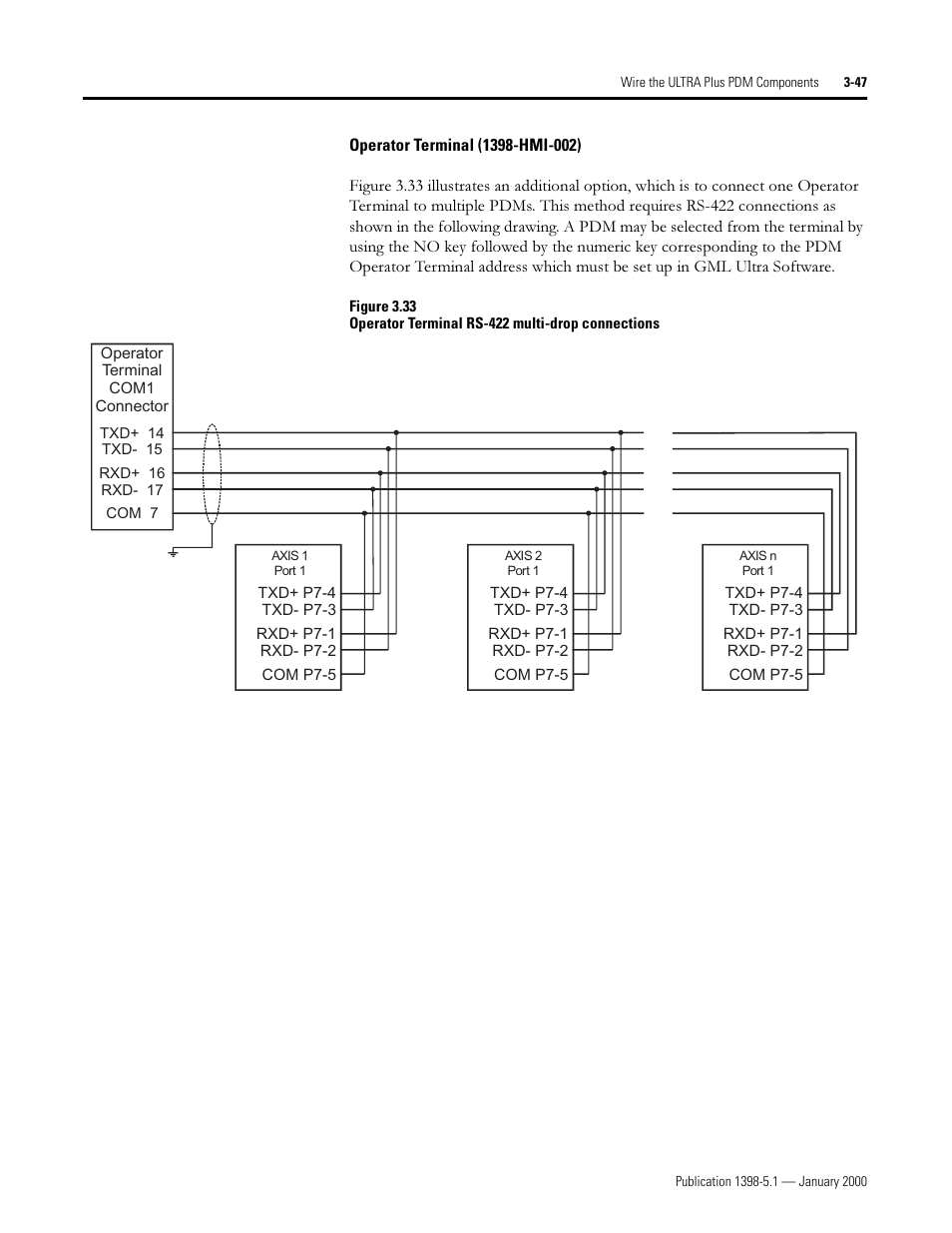 Rockwell Automation 1398-PDM-xxx ULTRA Plus Series Positioning Drive Module User Manual | Page 111 / 156
