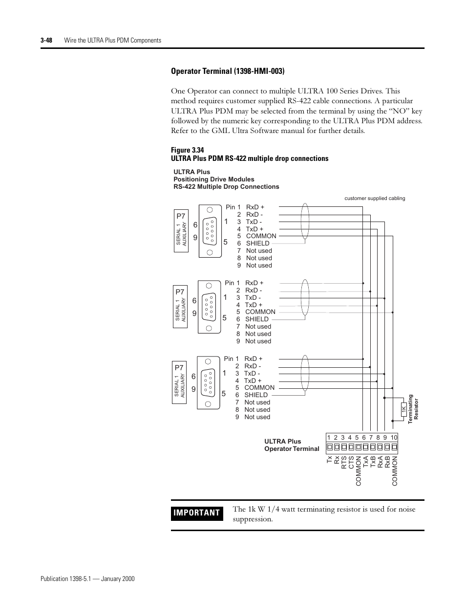 Rockwell Automation 1398-PDM-xxx ULTRA Plus Series Positioning Drive Module User Manual | Page 112 / 156