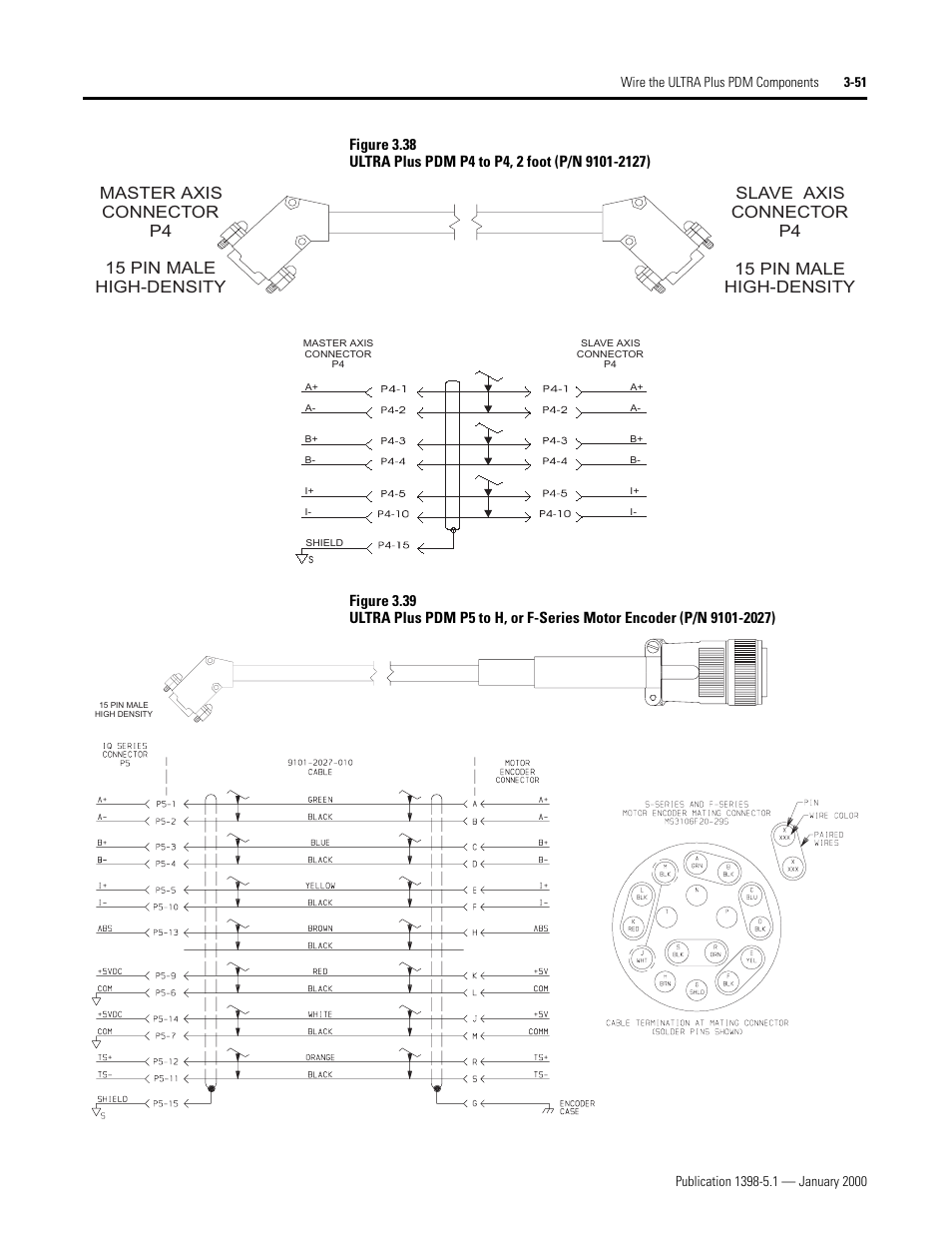 Rockwell Automation 1398-PDM-xxx ULTRA Plus Series Positioning Drive Module User Manual | Page 115 / 156
