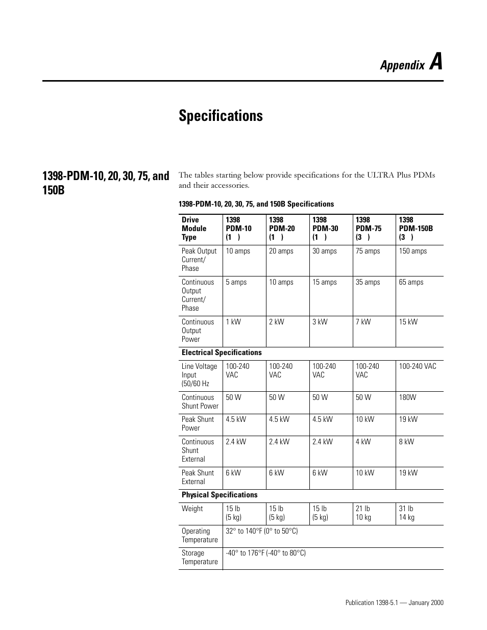 Specifications, 1398-pdm-10, 20, 30, 75, and 150b, Appendix a | 3'0    dqg, 5hihu wr ´6shflilfdwlrqvµ rq sdjh, Appendix | Rockwell Automation 1398-PDM-xxx ULTRA Plus Series Positioning Drive Module User Manual | Page 137 / 156