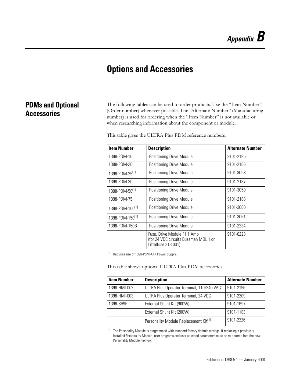 Options and accessories, Pdms and optional accessories, Appendix b | 3'0v dqg 2swlrqdo $ffhvvrulhv, Appendix | Rockwell Automation 1398-PDM-xxx ULTRA Plus Series Positioning Drive Module User Manual | Page 141 / 156