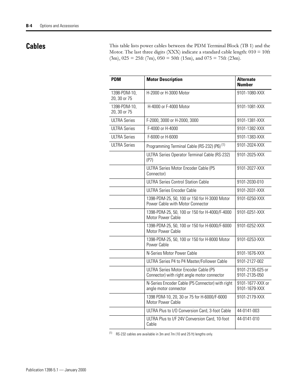 Cables, Deohv, 5hihu wr &deohv rq sdjh | Rockwell Automation 1398-PDM-xxx ULTRA Plus Series Positioning Drive Module User Manual | Page 144 / 156