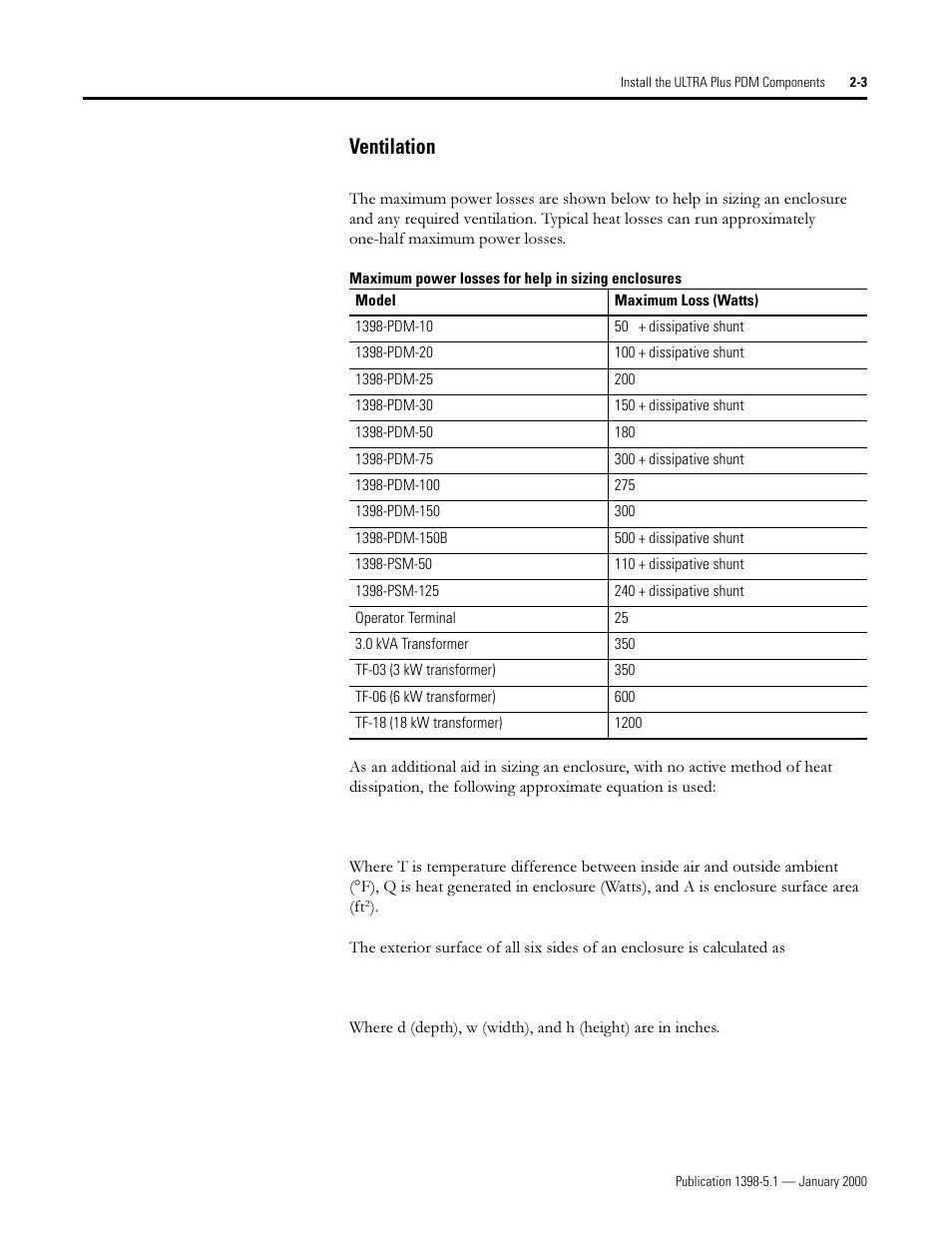 Ventilation, 9hqwlodwlrq | Rockwell Automation 1398-PDM-xxx ULTRA Plus Series Positioning Drive Module User Manual | Page 21 / 156