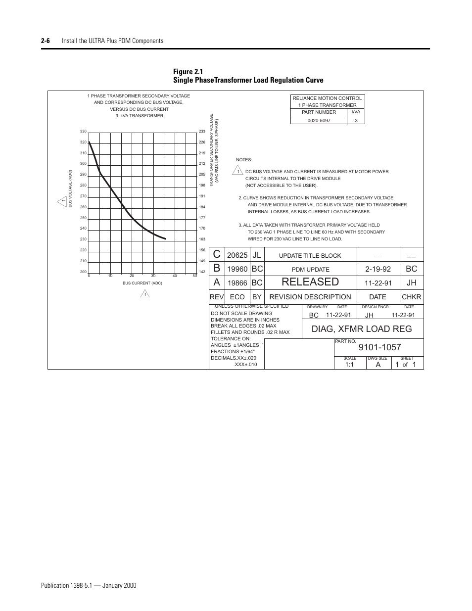 Released, Diag, xfmr load reg, Bc jh | Rockwell Automation 1398-PDM-xxx ULTRA Plus Series Positioning Drive Module User Manual | Page 24 / 156