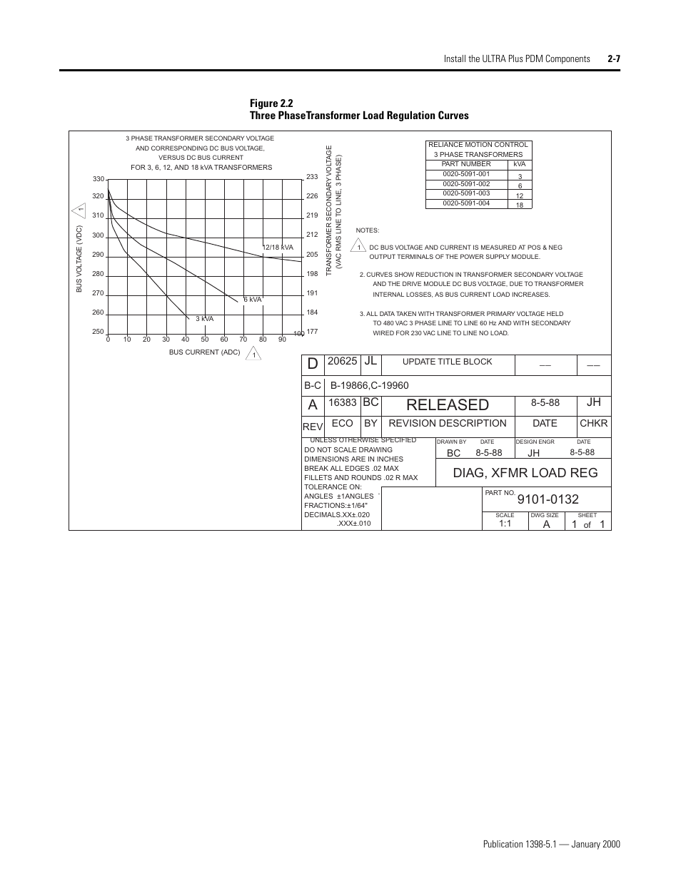 Released, Diag, xfmr load reg, Bc jh | Rockwell Automation 1398-PDM-xxx ULTRA Plus Series Positioning Drive Module User Manual | Page 25 / 156