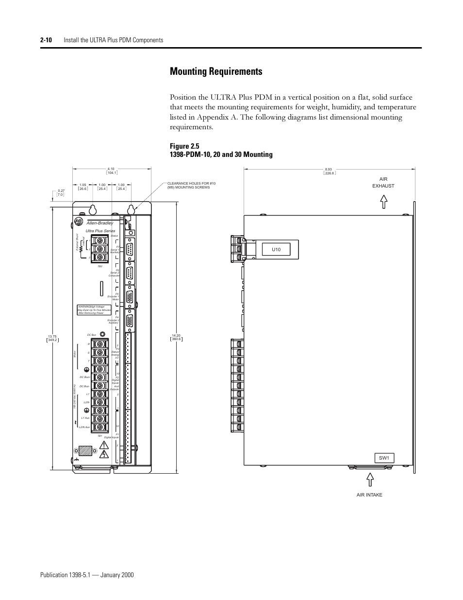 Mounting requirements, 0rxqwlqj 5htxluhphqwv | Rockwell Automation 1398-PDM-xxx ULTRA Plus Series Positioning Drive Module User Manual | Page 28 / 156