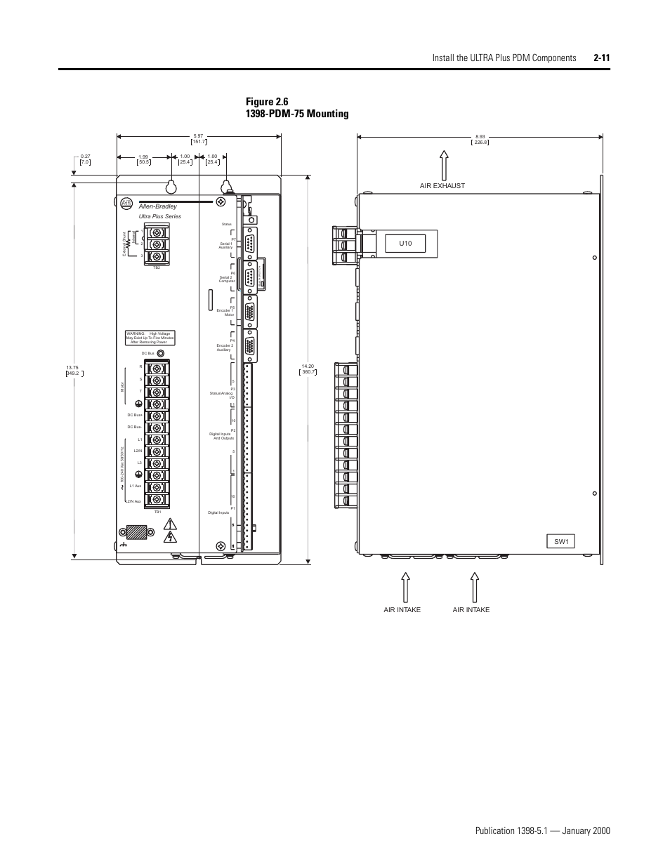 Rockwell Automation 1398-PDM-xxx ULTRA Plus Series Positioning Drive Module User Manual | Page 29 / 156