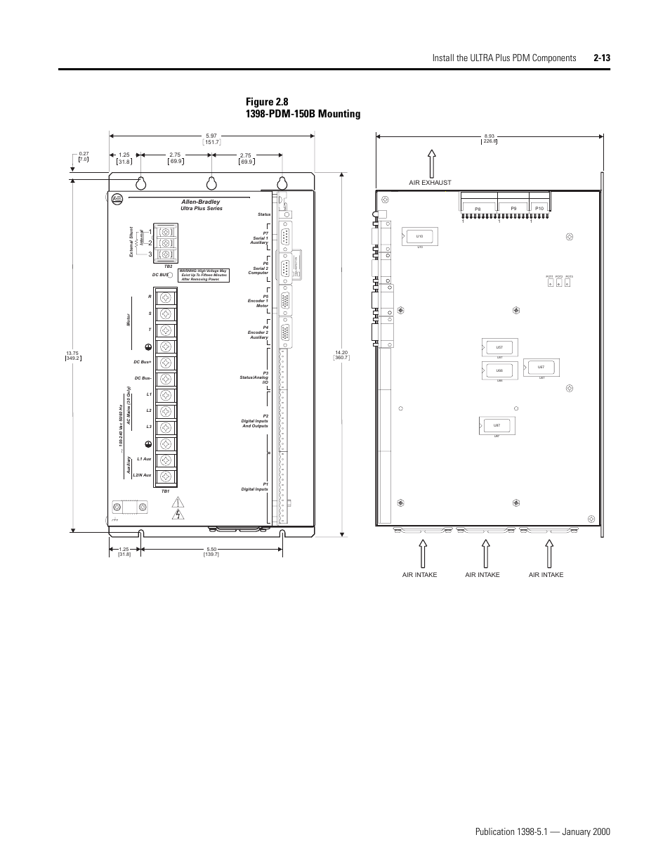 Rockwell Automation 1398-PDM-xxx ULTRA Plus Series Positioning Drive Module User Manual | Page 31 / 156