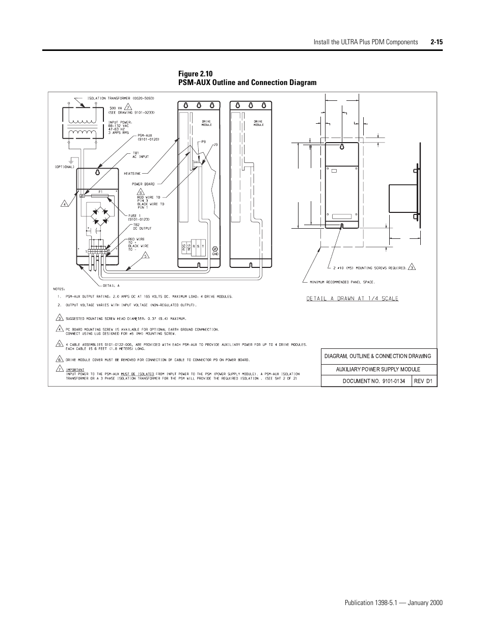 5hihu wr 360$8, 2xwolqh dqg &rqqhfwlrq 'ldjudp rq sdjh, Figure 2.10 psm-aux outline and connection diagram | Rockwell Automation 1398-PDM-xxx ULTRA Plus Series Positioning Drive Module User Manual | Page 33 / 156