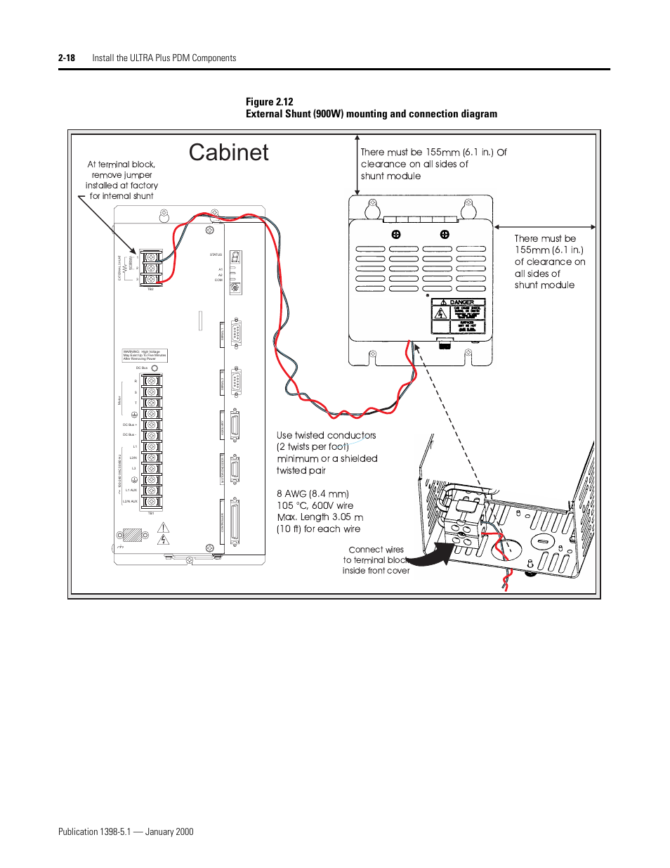Cabinet | Rockwell Automation 1398-PDM-xxx ULTRA Plus Series Positioning Drive Module User Manual | Page 36 / 156