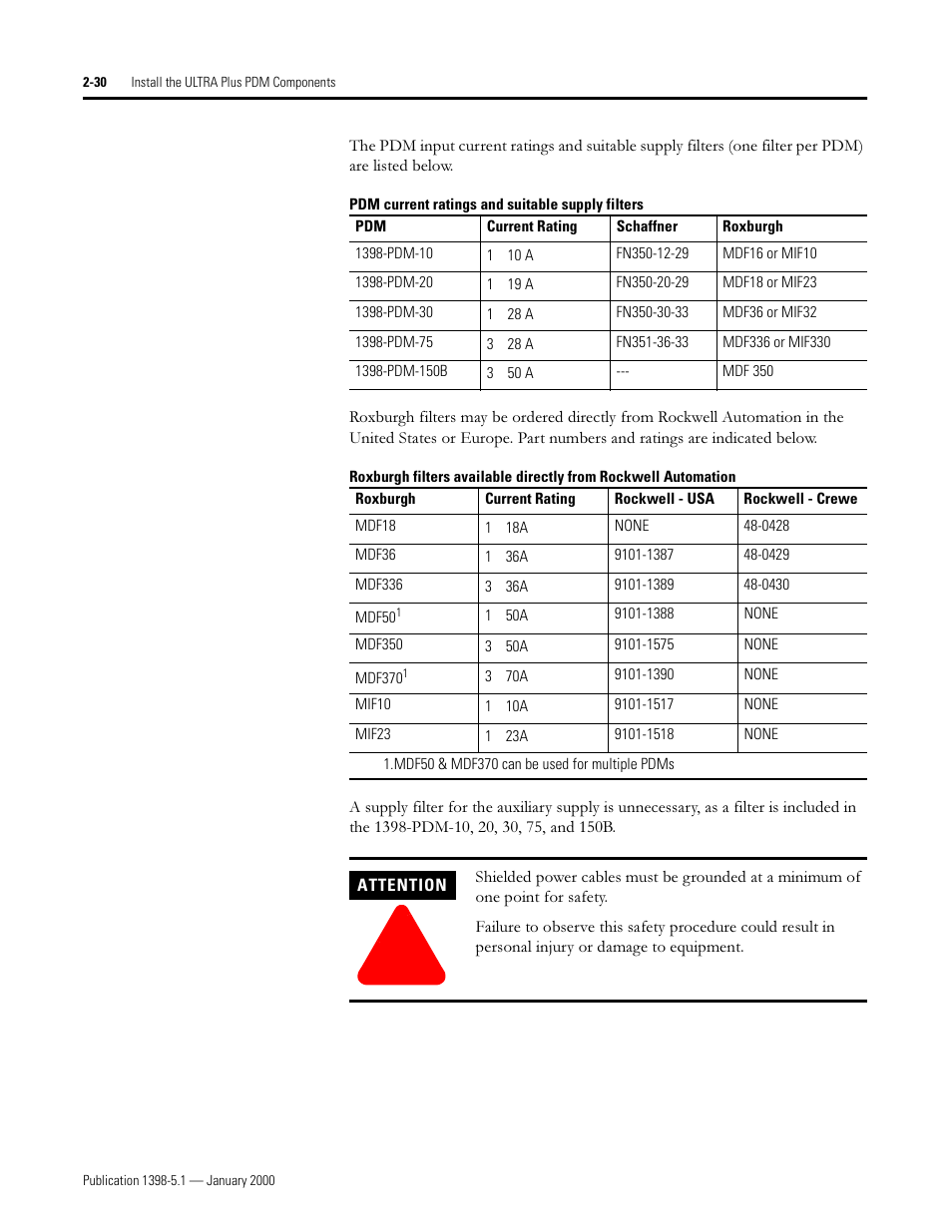 Rockwell Automation 1398-PDM-xxx ULTRA Plus Series Positioning Drive Module User Manual | Page 48 / 156