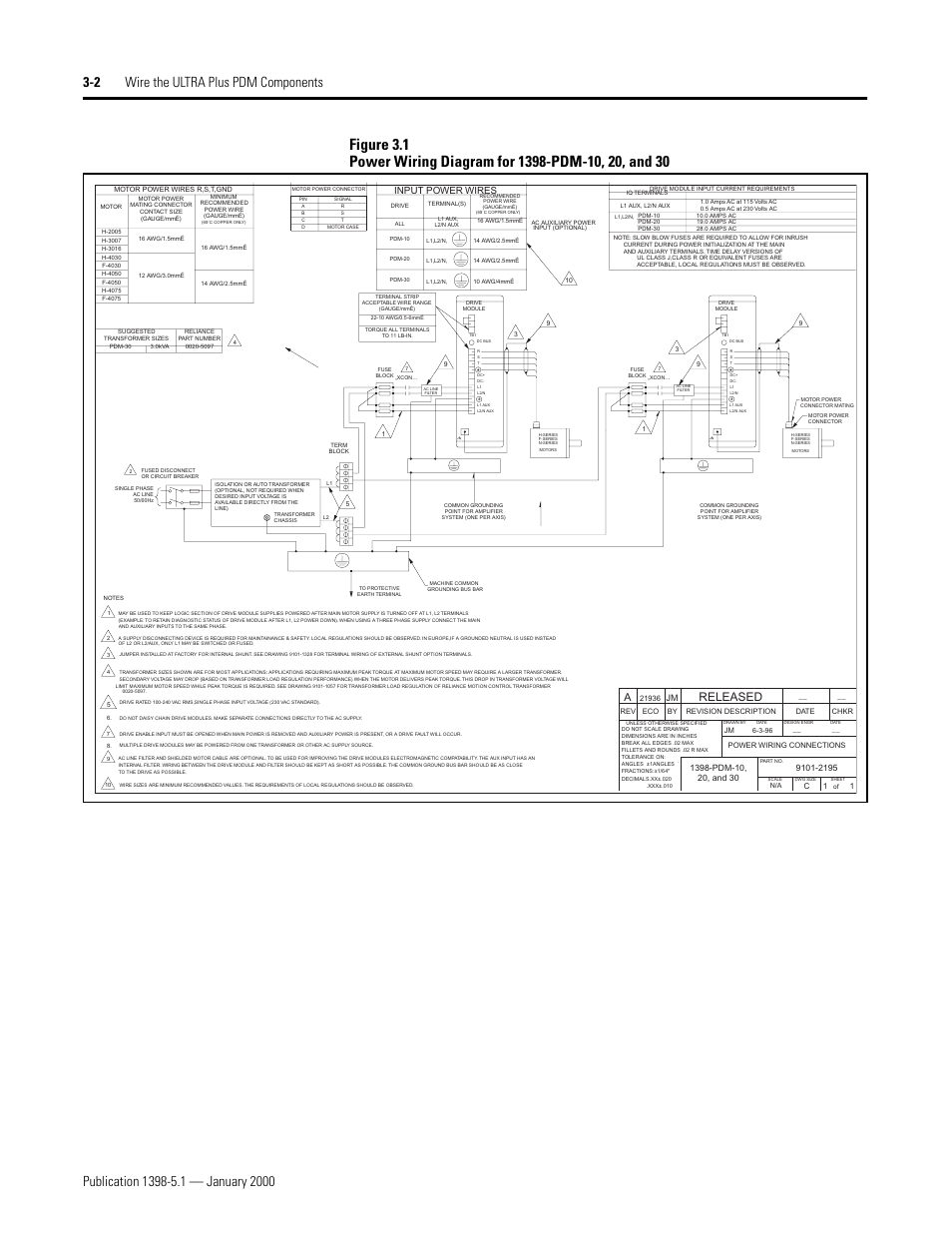 Released, Input power wires | Rockwell Automation 1398-PDM-xxx ULTRA Plus Series Positioning Drive Module User Manual | Page 66 / 156