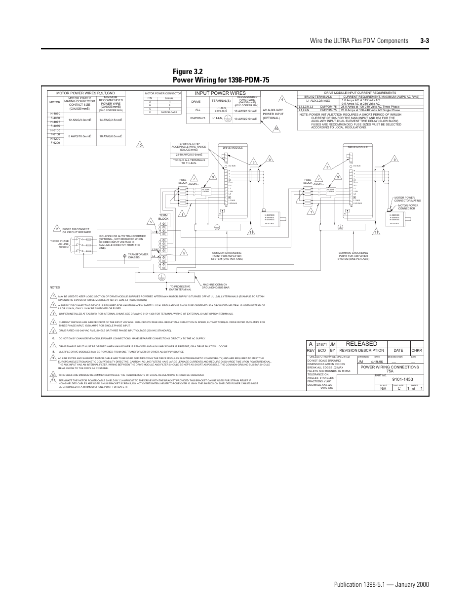 Released, Input power wires | Rockwell Automation 1398-PDM-xxx ULTRA Plus Series Positioning Drive Module User Manual | Page 67 / 156