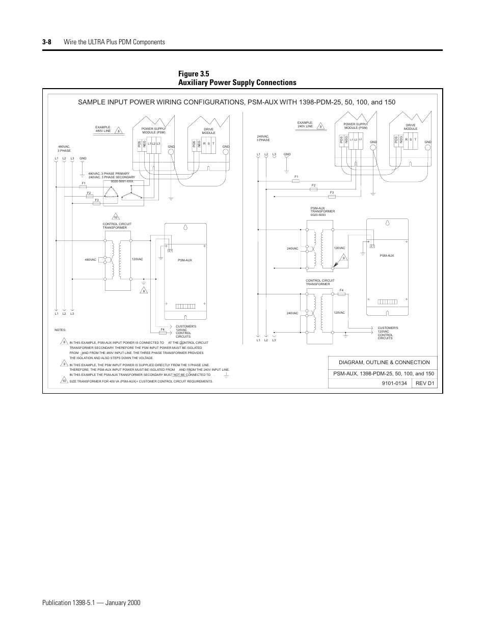 Figure 3.5 auxiliary power supply connections | Rockwell Automation 1398-PDM-xxx ULTRA Plus Series Positioning Drive Module User Manual | Page 72 / 156