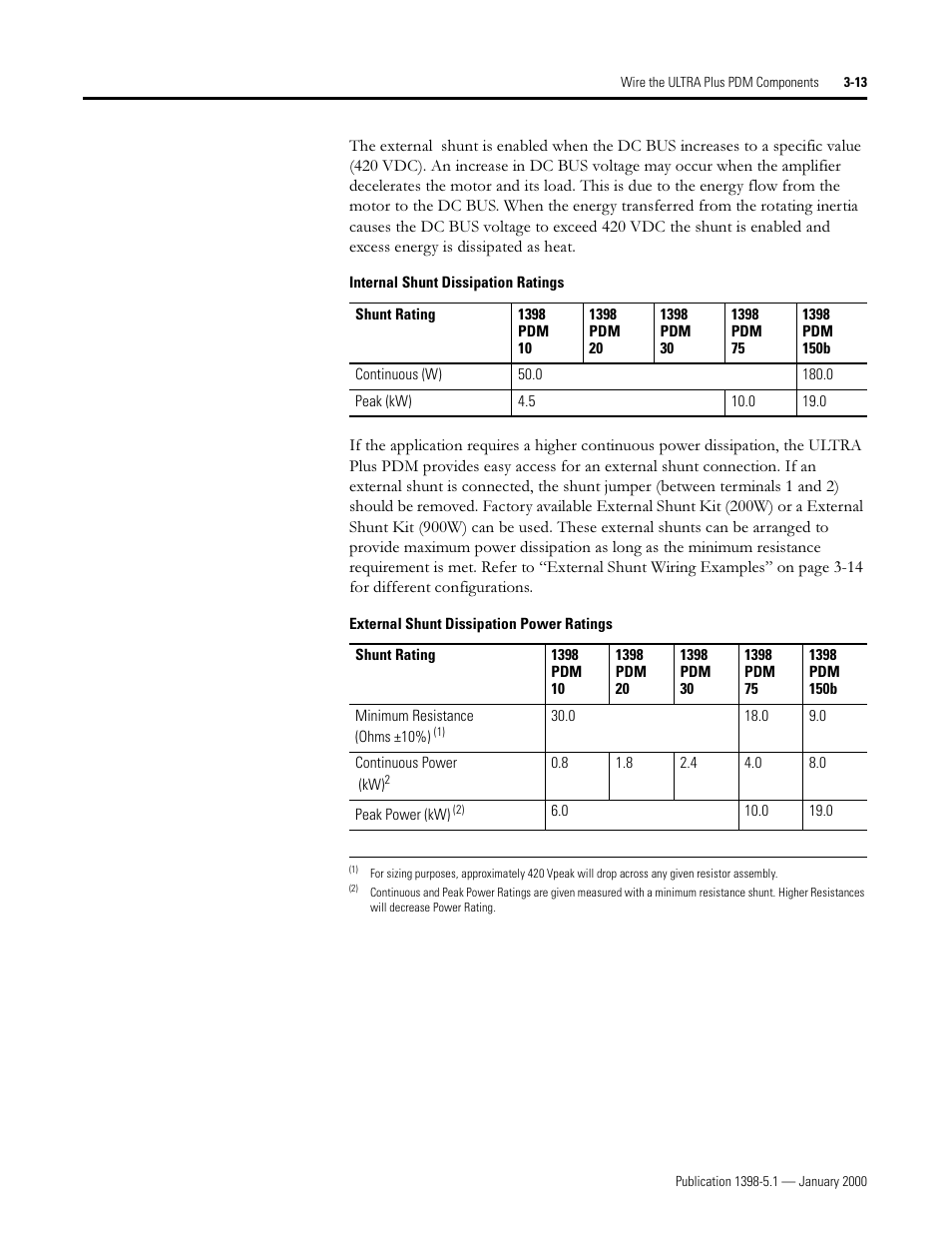 Rockwell Automation 1398-PDM-xxx ULTRA Plus Series Positioning Drive Module User Manual | Page 77 / 156