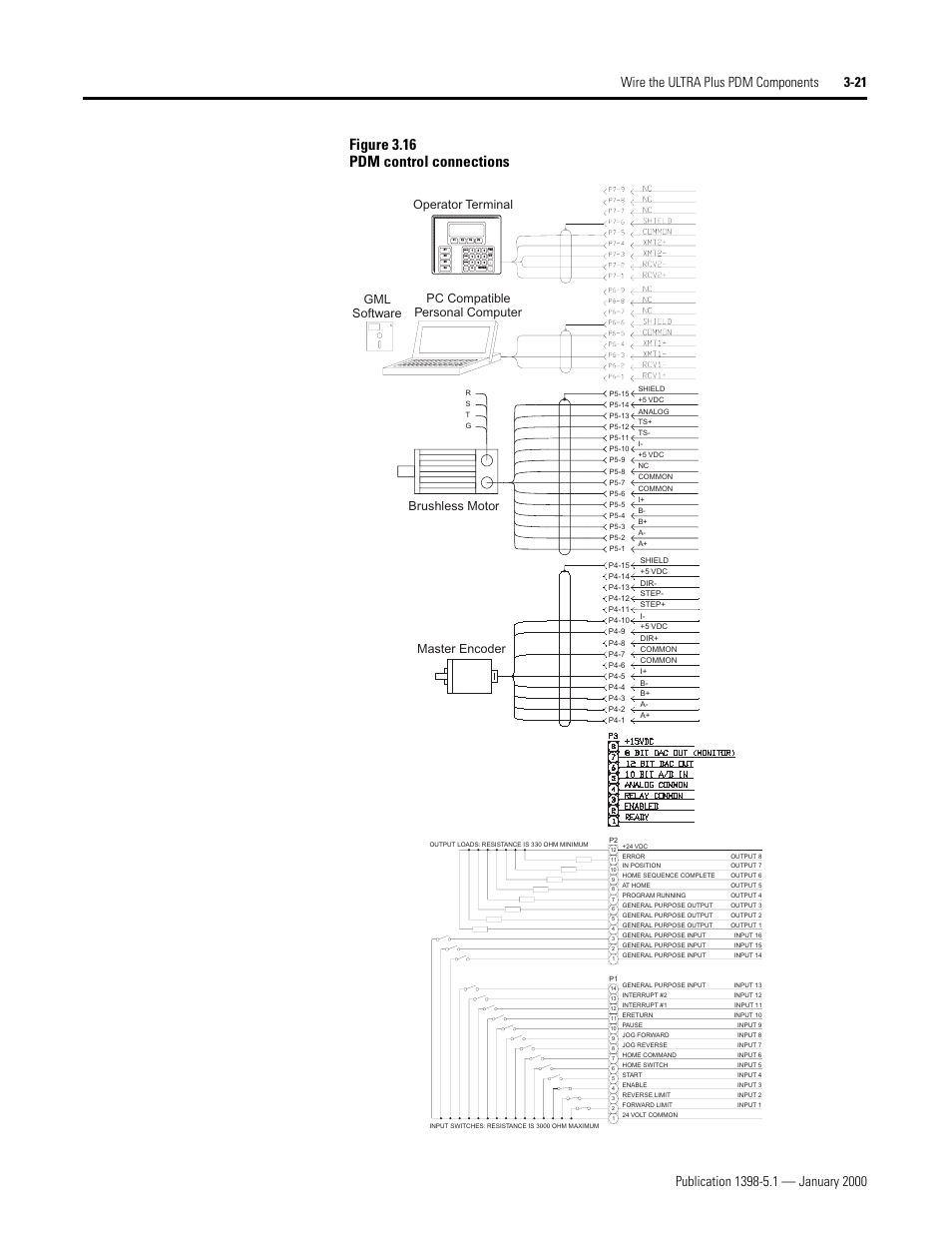 5hihu, Wr ´3'0 frqwuro frqqhfwlrqvµ rq sdjh, Figure 3.16 pdm control connections | Status, Status mode mode clear clear | Rockwell Automation 1398-PDM-xxx ULTRA Plus Series Positioning Drive Module User Manual | Page 85 / 156