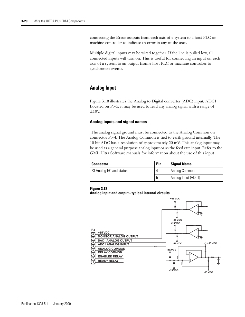 Analog input, Qdorj ,qsxw | Rockwell Automation 1398-PDM-xxx ULTRA Plus Series Positioning Drive Module User Manual | Page 92 / 156