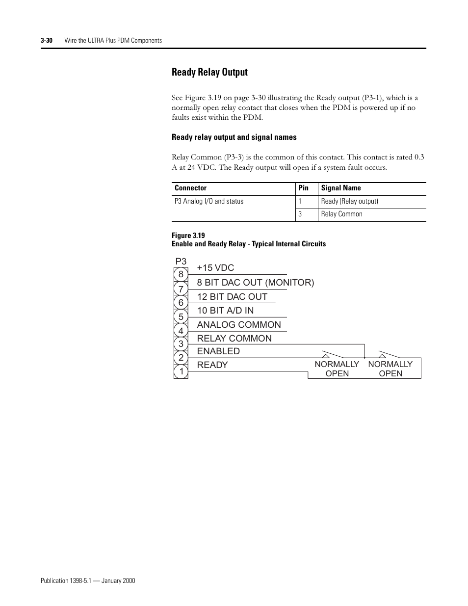 Ready relay output, 5hdg\ 5hod\ 2xwsxw | Rockwell Automation 1398-PDM-xxx ULTRA Plus Series Positioning Drive Module User Manual | Page 94 / 156