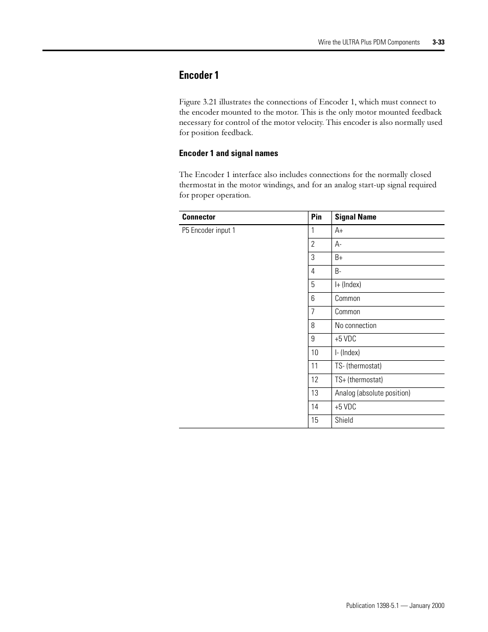 Encoder 1, Qfrghu | Rockwell Automation 1398-PDM-xxx ULTRA Plus Series Positioning Drive Module User Manual | Page 97 / 156