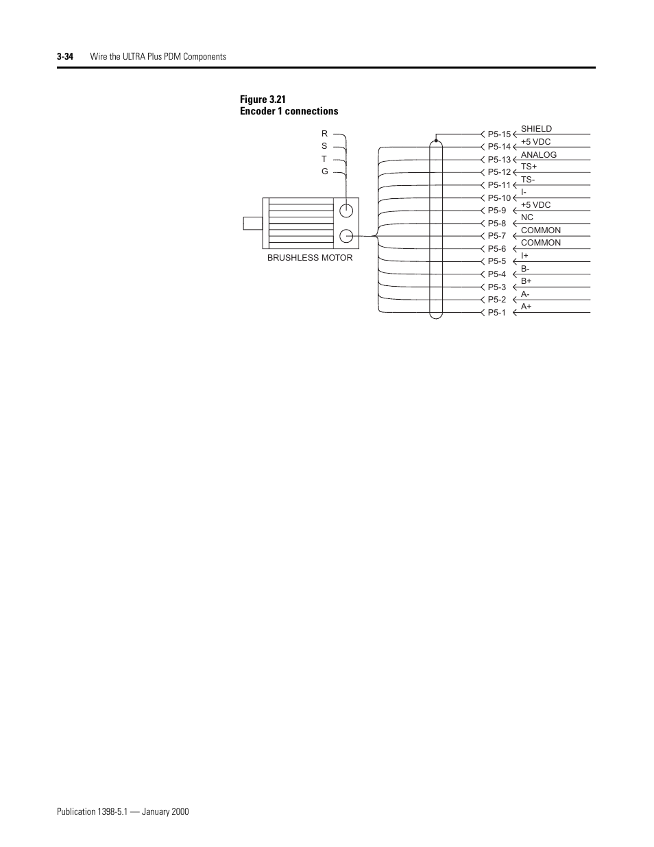 Rockwell Automation 1398-PDM-xxx ULTRA Plus Series Positioning Drive Module User Manual | Page 98 / 156