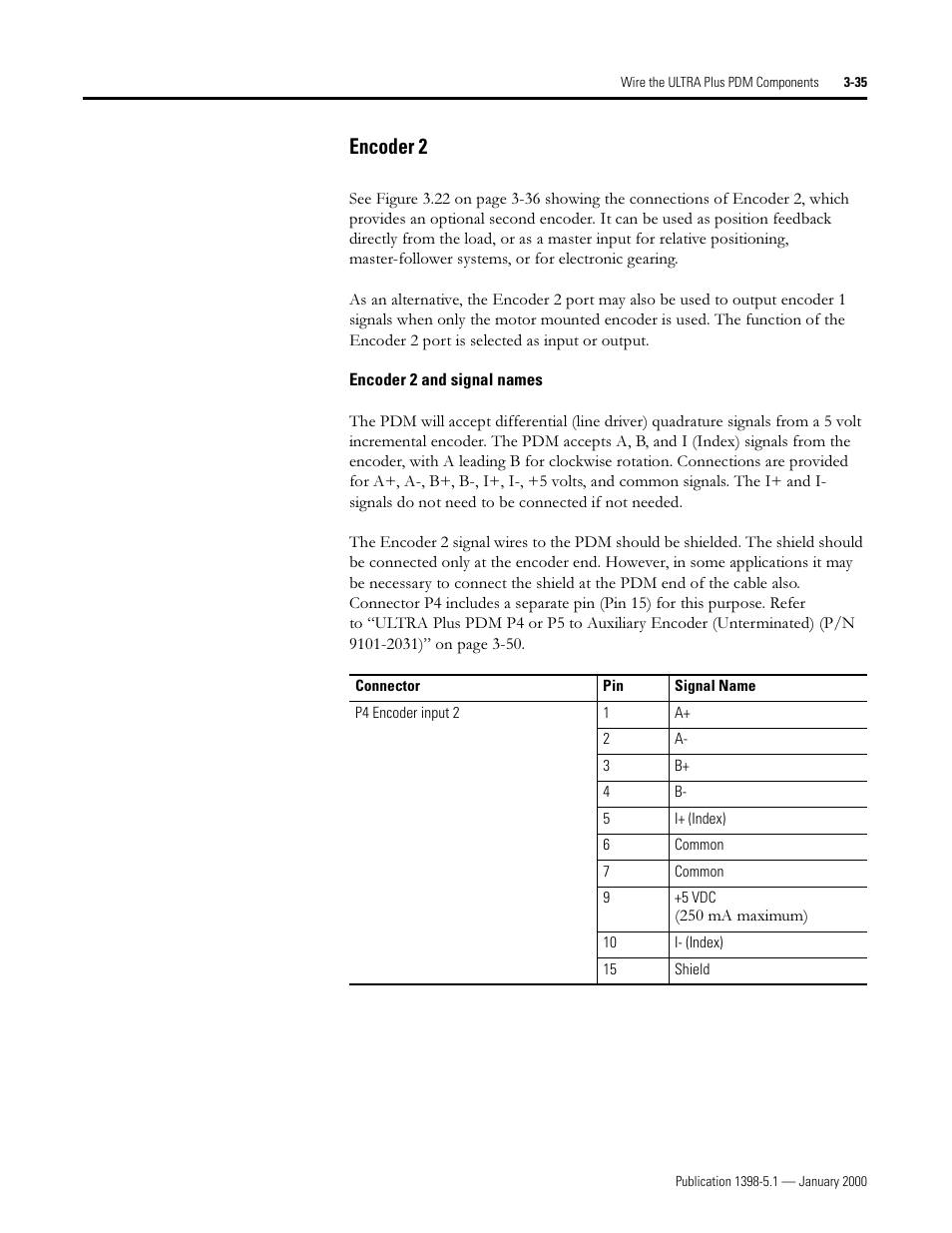 Encoder 2, Qfrghu | Rockwell Automation 1398-PDM-xxx ULTRA Plus Series Positioning Drive Module User Manual | Page 99 / 156