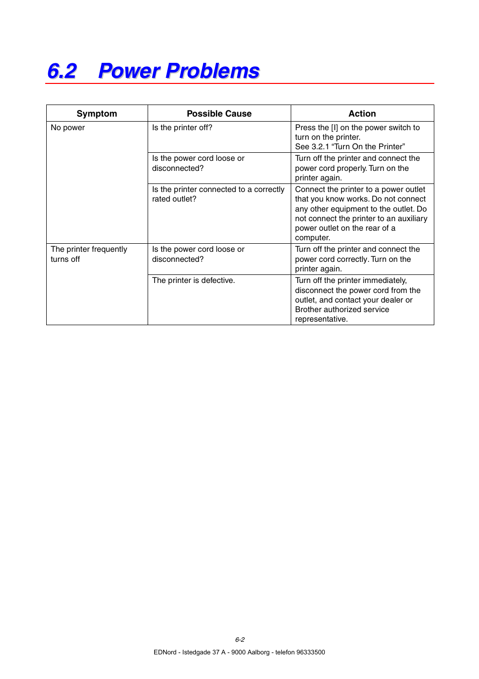 2 power problems | Brother HL-4000CN User Manual | Page 110 / 183