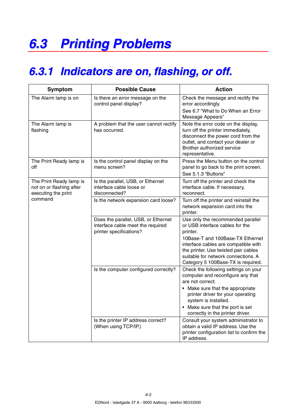 3 printing problems, 1 indicators are on, flashing, or off, Indicators are on, flashing, or off | Brother HL-4000CN User Manual | Page 111 / 183