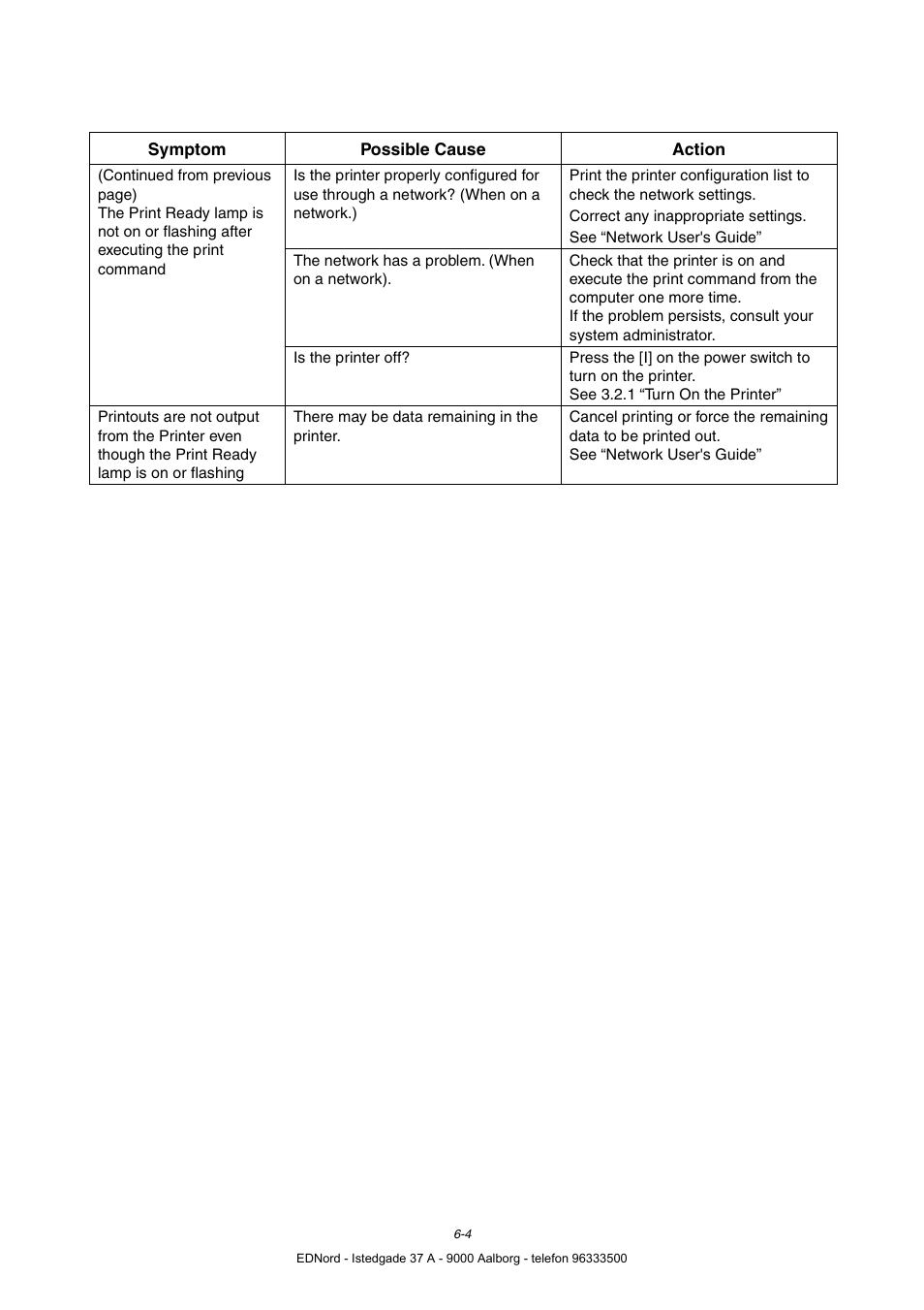 Brother HL-4000CN User Manual | Page 112 / 183