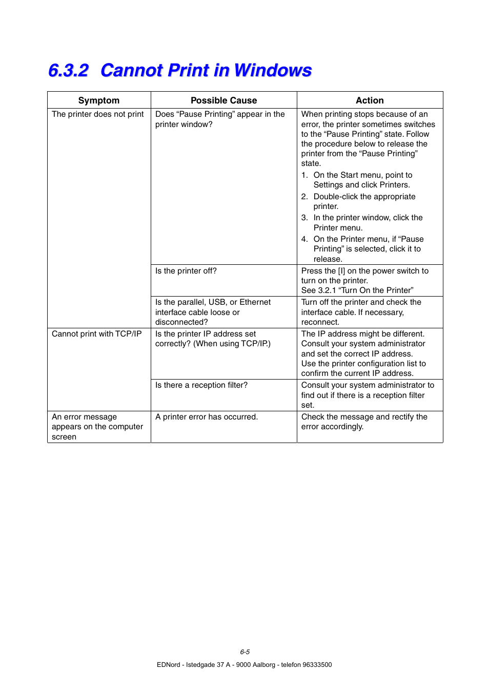 2 cannot print in windows, Cannot print in windows | Brother HL-4000CN User Manual | Page 113 / 183