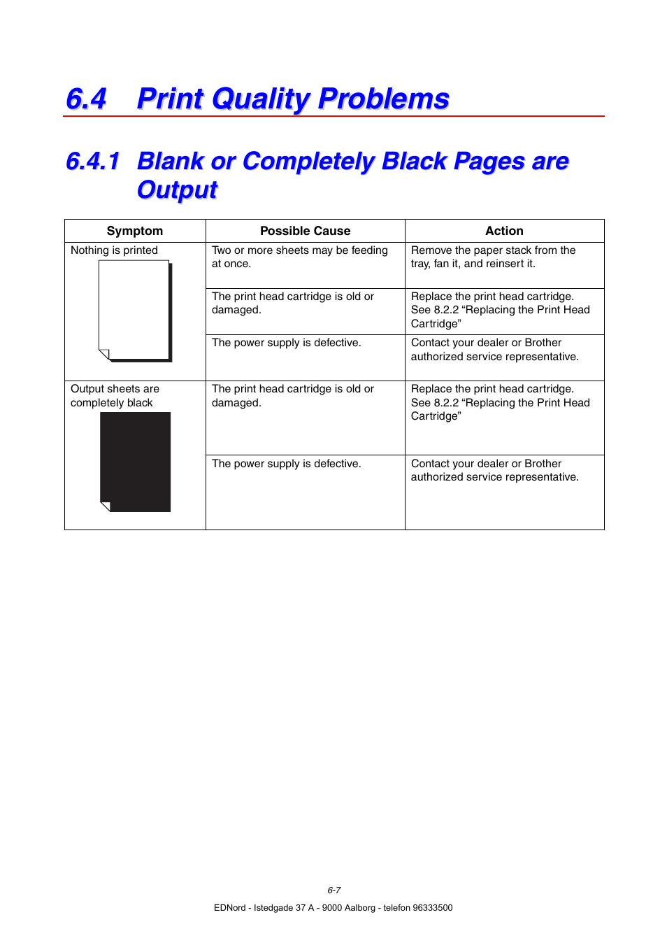 4 print quality problems | Brother HL-4000CN User Manual | Page 115 / 183