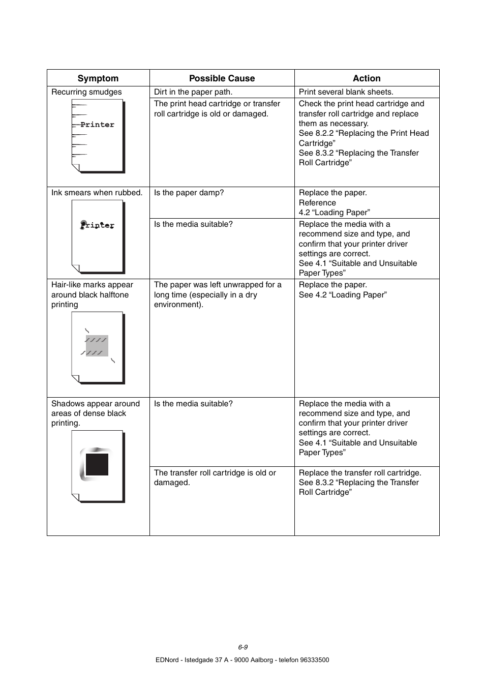 Brother HL-4000CN User Manual | Page 117 / 183