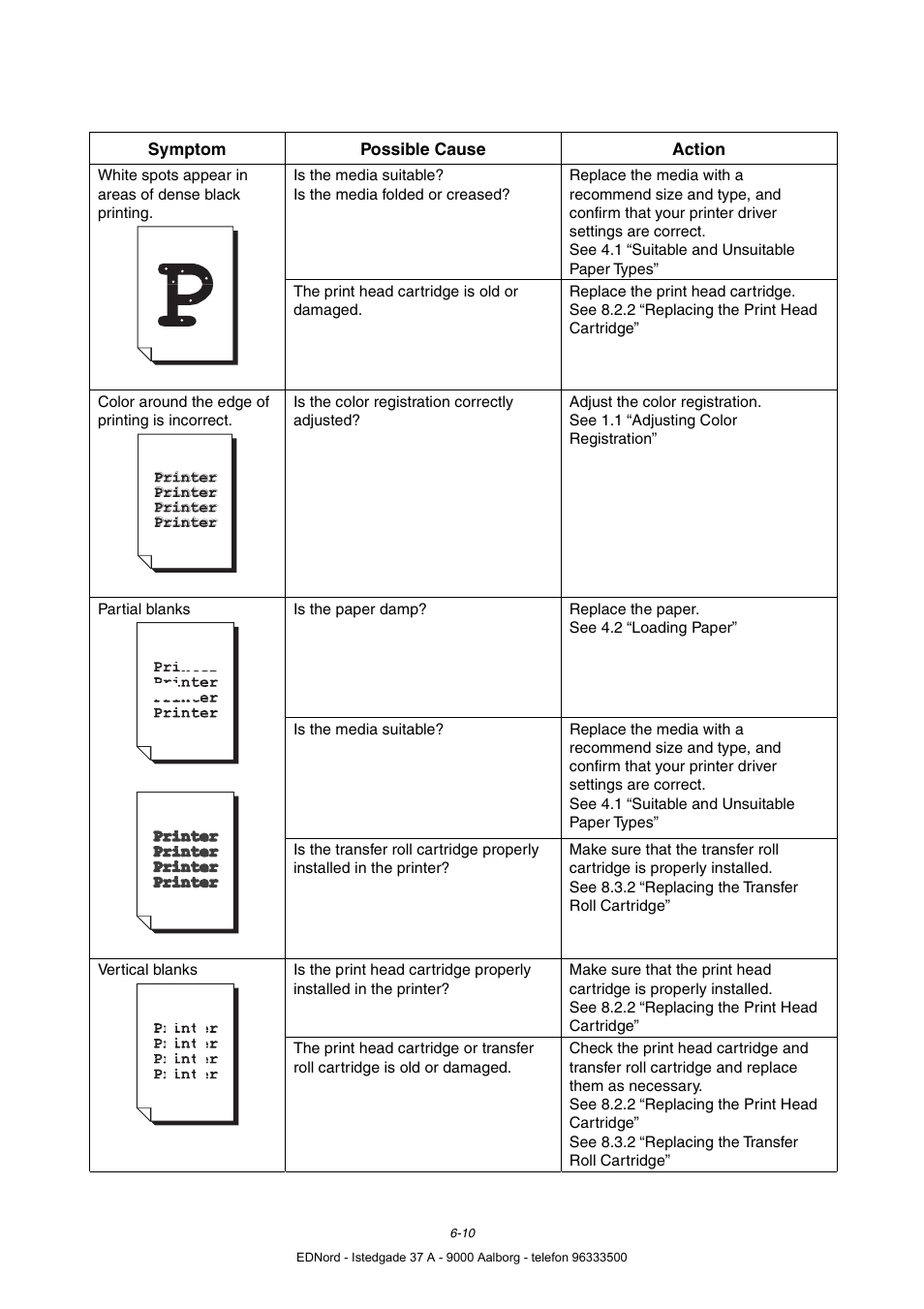 Brother HL-4000CN User Manual | Page 118 / 183