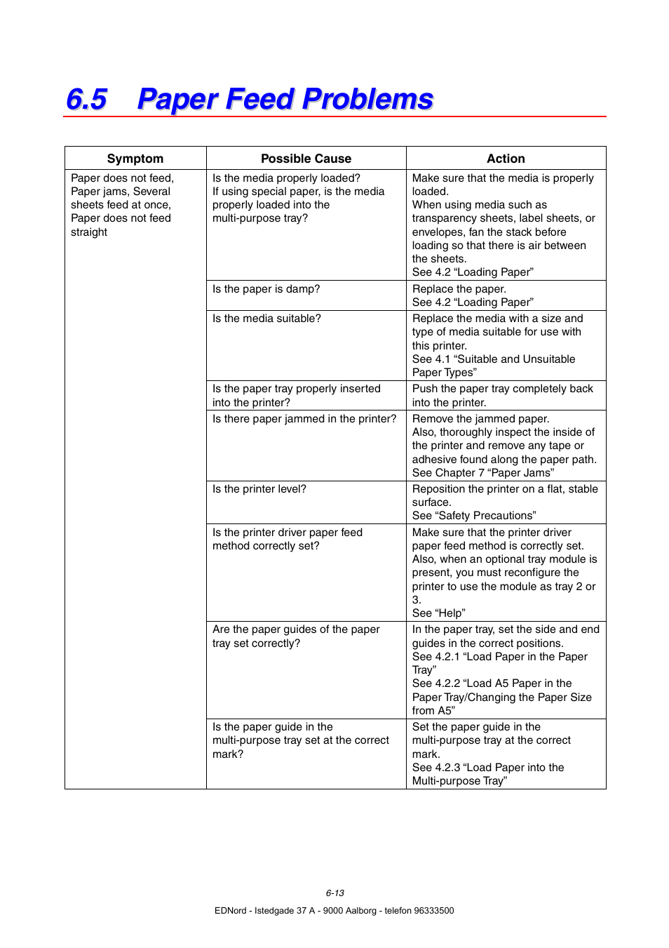 5 paper feed problems | Brother HL-4000CN User Manual | Page 121 / 183