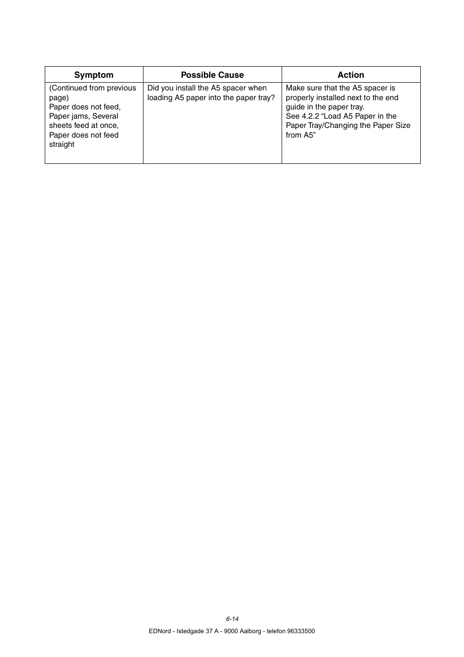 Brother HL-4000CN User Manual | Page 122 / 183