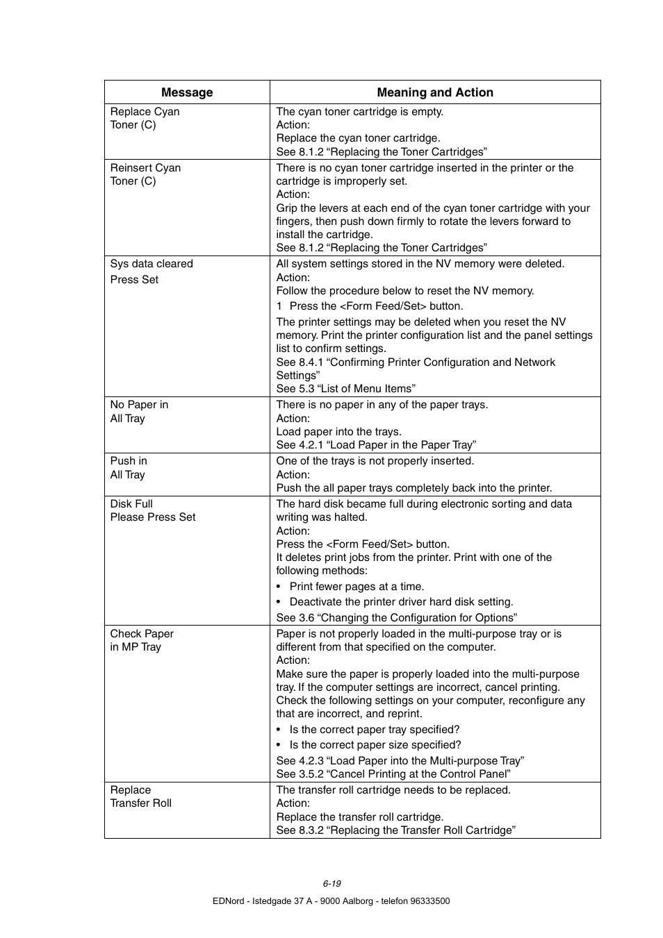 Brother HL-4000CN User Manual | Page 127 / 183