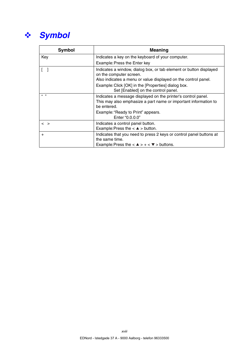 Symbol, Xviii | Brother HL-4000CN User Manual | Page 18 / 183