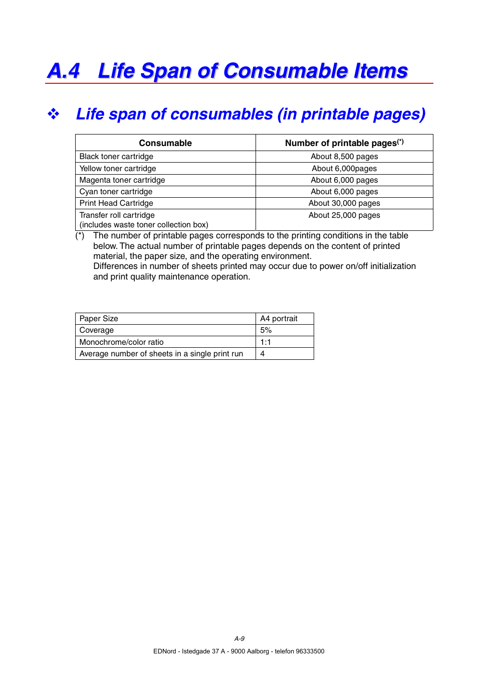 A.4 life span of consumable items | Brother HL-4000CN User Manual | Page 180 / 183