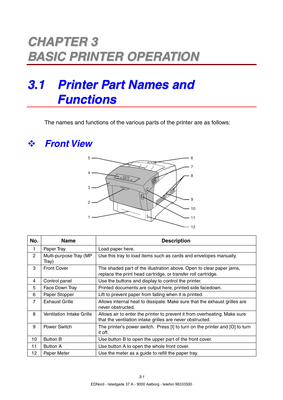 Chapter 3 basic printer operation, 1 printer part names and functions, Front view | Brother HL-4000CN User Manual | Page 43 / 183