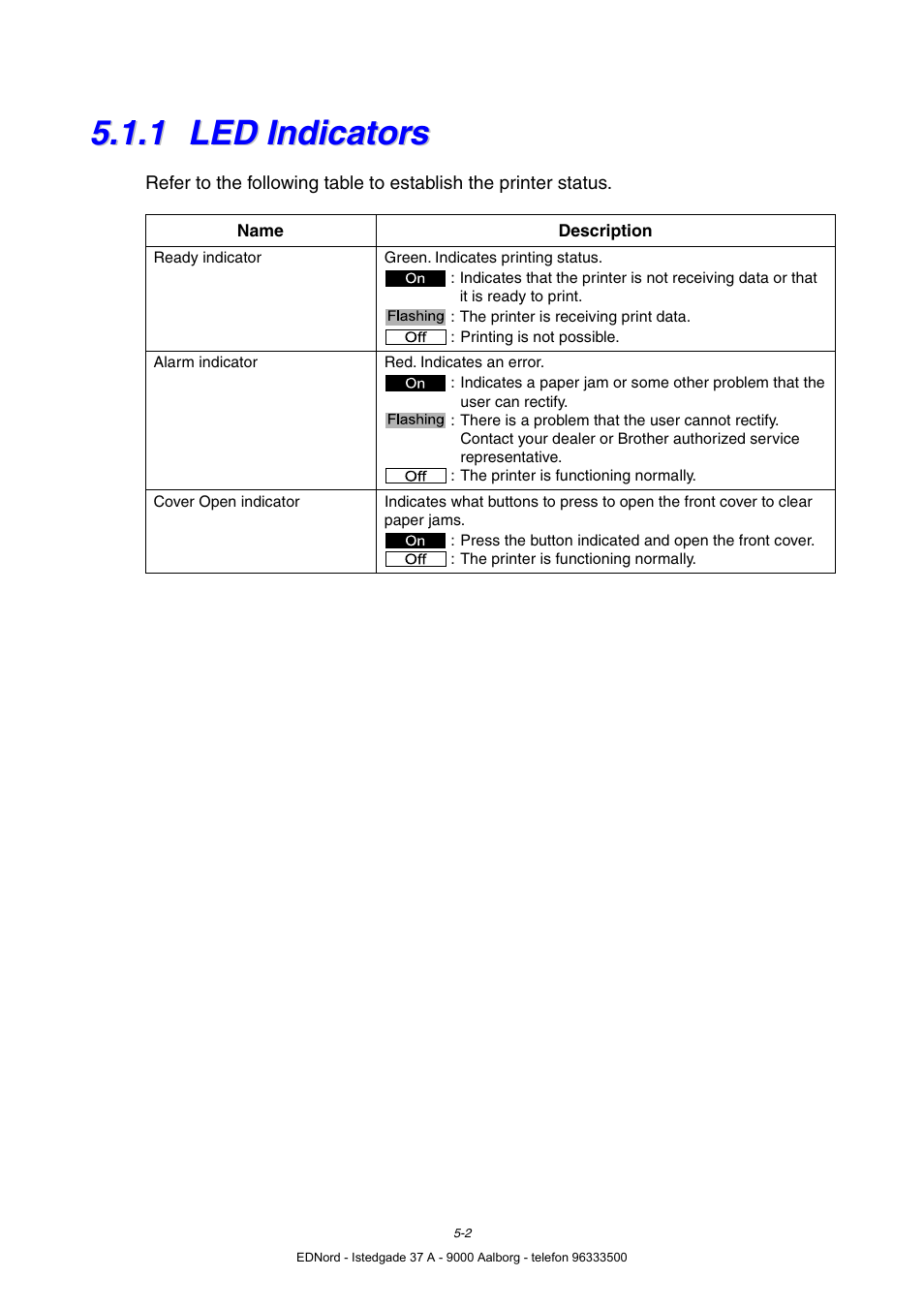 1 led indicators, Led indicators | Brother HL-4000CN User Manual | Page 93 / 183