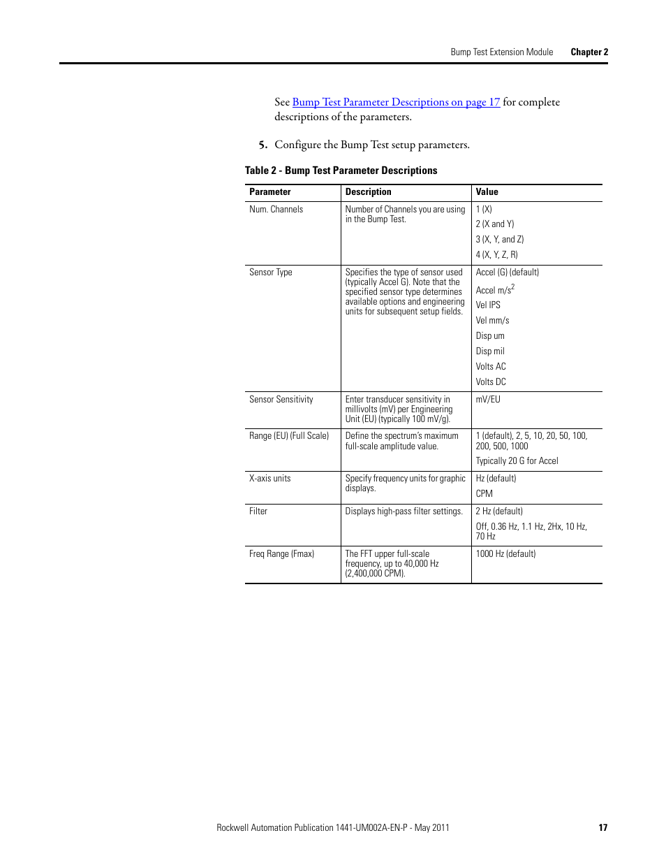 Rockwell Automation 1441-DYN25-MBMP Bump Test Extension Module for the Dynamix 2500 User Manual | Page 17 / 34