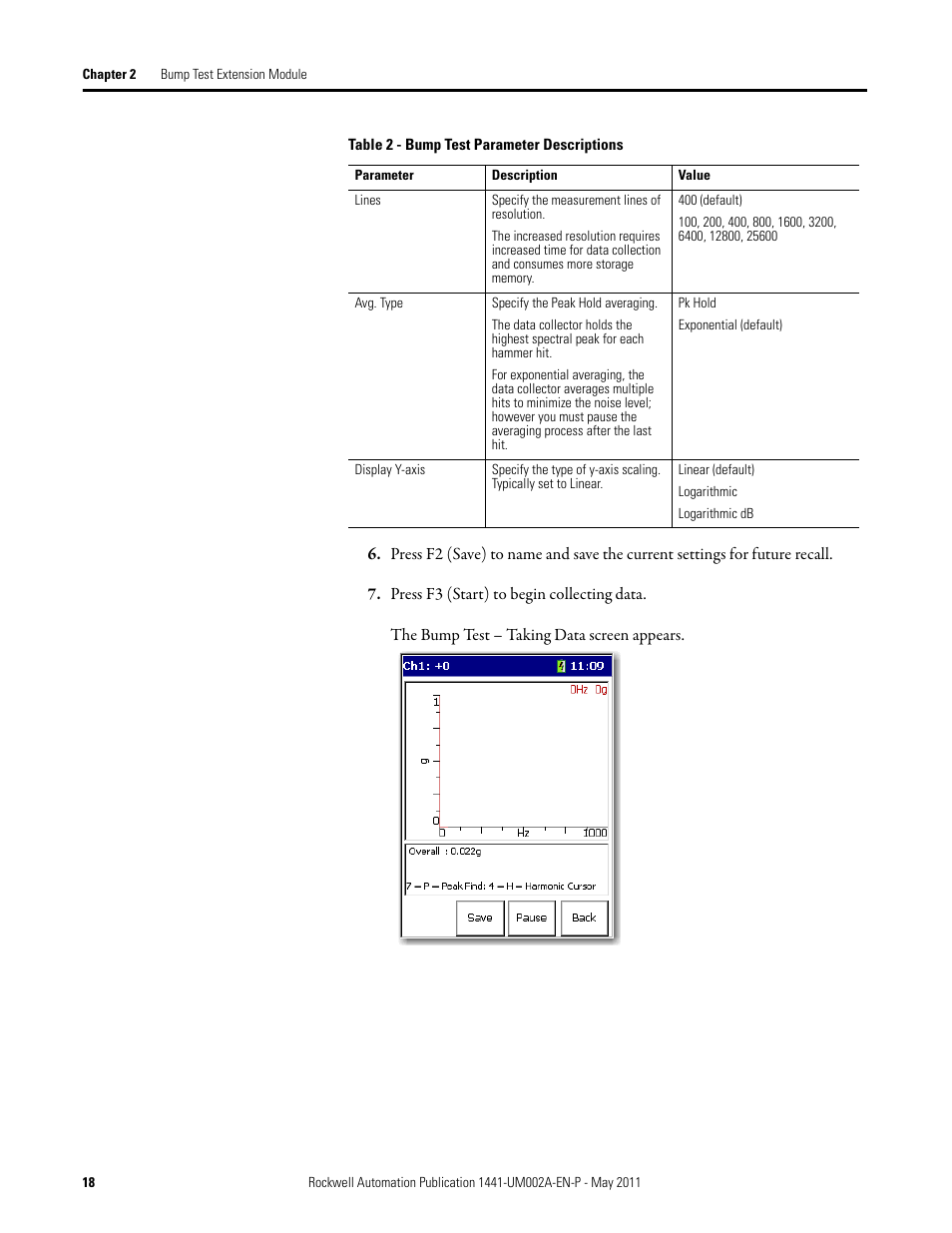 Rockwell Automation 1441-DYN25-MBMP Bump Test Extension Module for the Dynamix 2500 User Manual | Page 18 / 34
