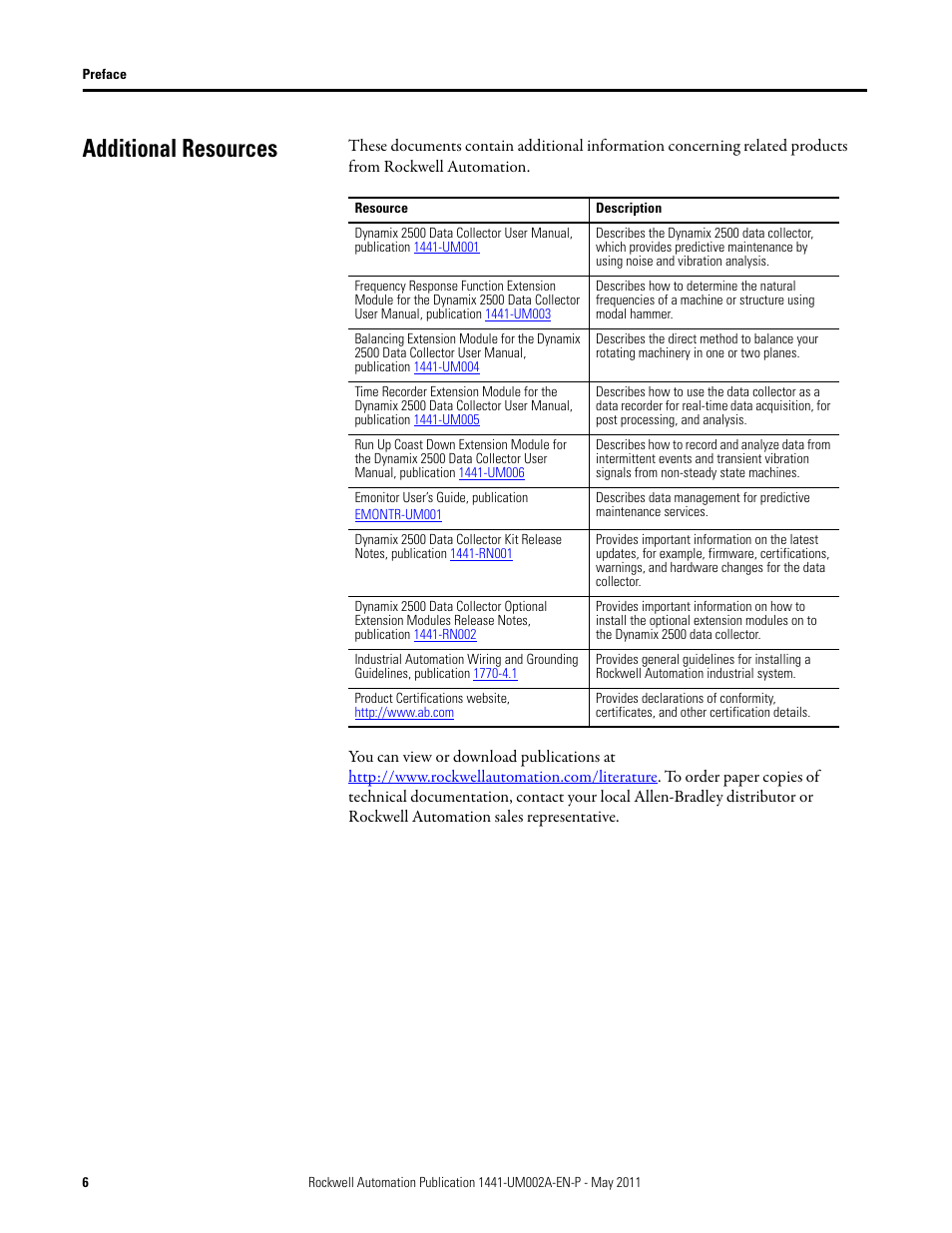 Additional resources | Rockwell Automation 1441-DYN25-MBMP Bump Test Extension Module for the Dynamix 2500 User Manual | Page 6 / 34