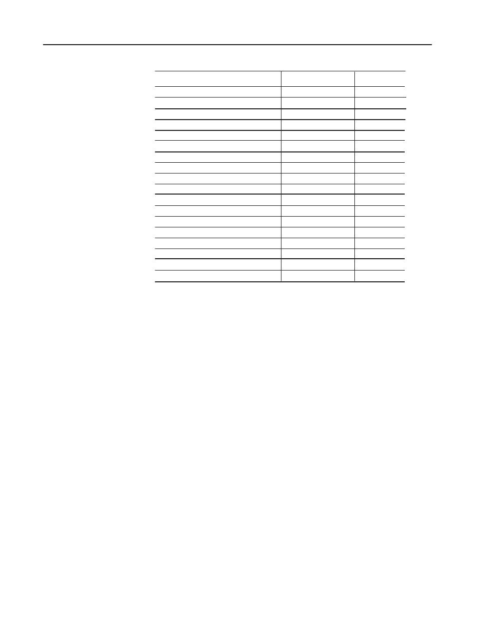 Rockwell Automation 1395 ControlNet Communication Board User Manual | Page 26 / 87