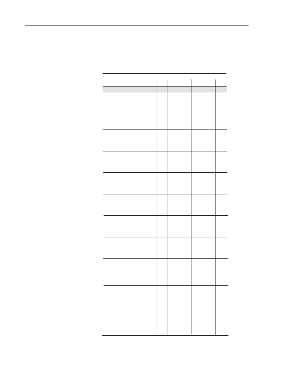 Rockwell Automation 1395 ControlNet Communication Board User Manual | Page 58 / 87